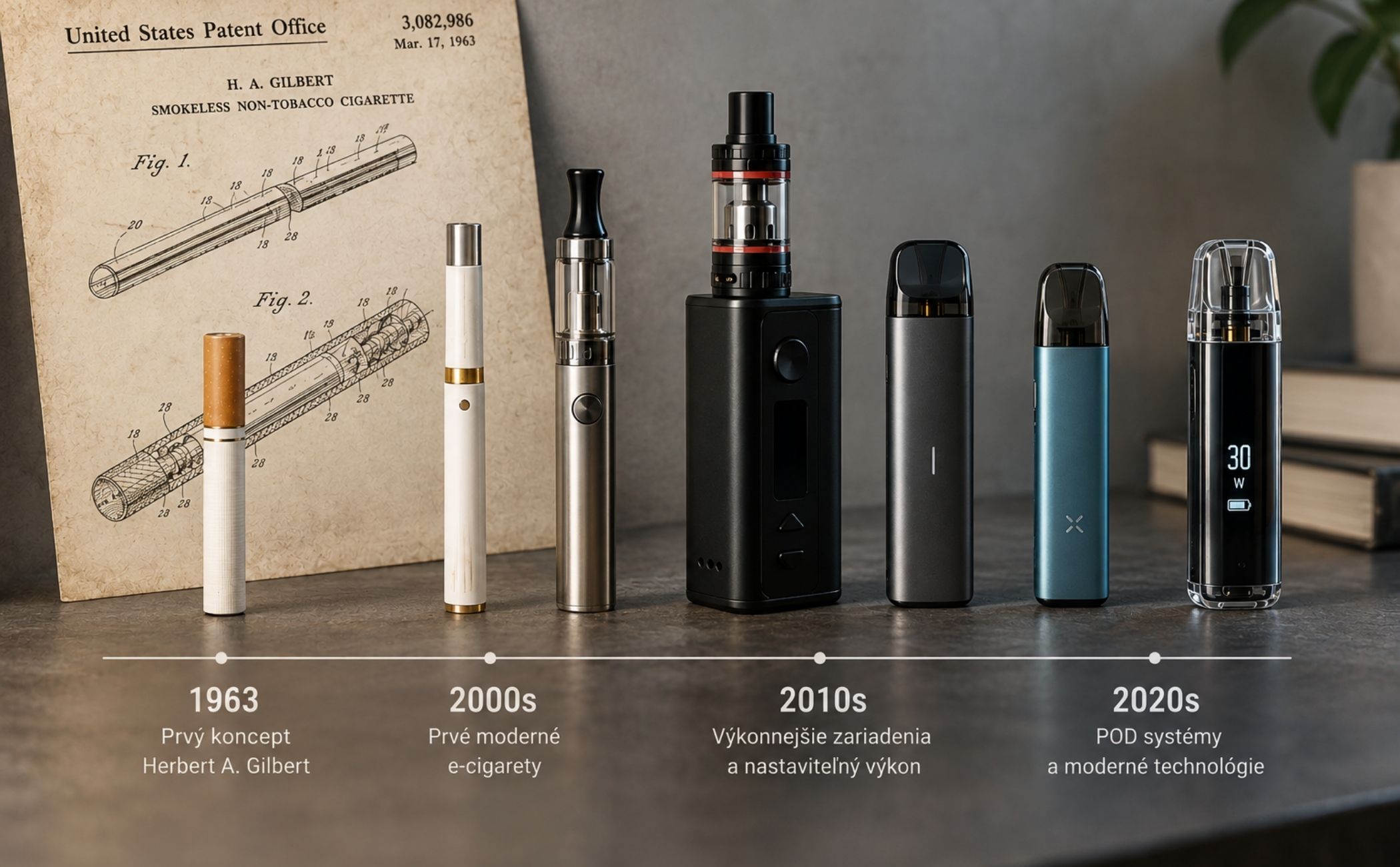 Vedeli ste, že prvá elektronická cigareta vznikla už v roku 1963
